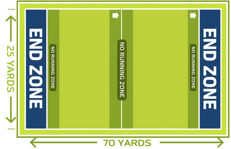 flag football field