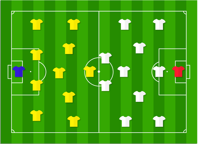 soccer position soccer position